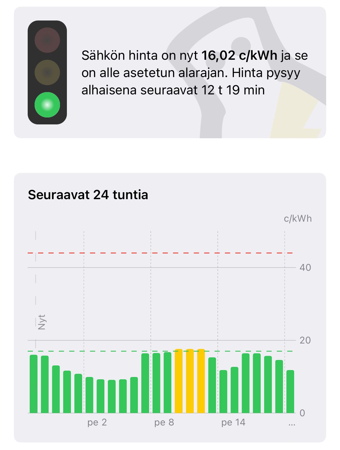 Hyvää alkanutta energia vuotta