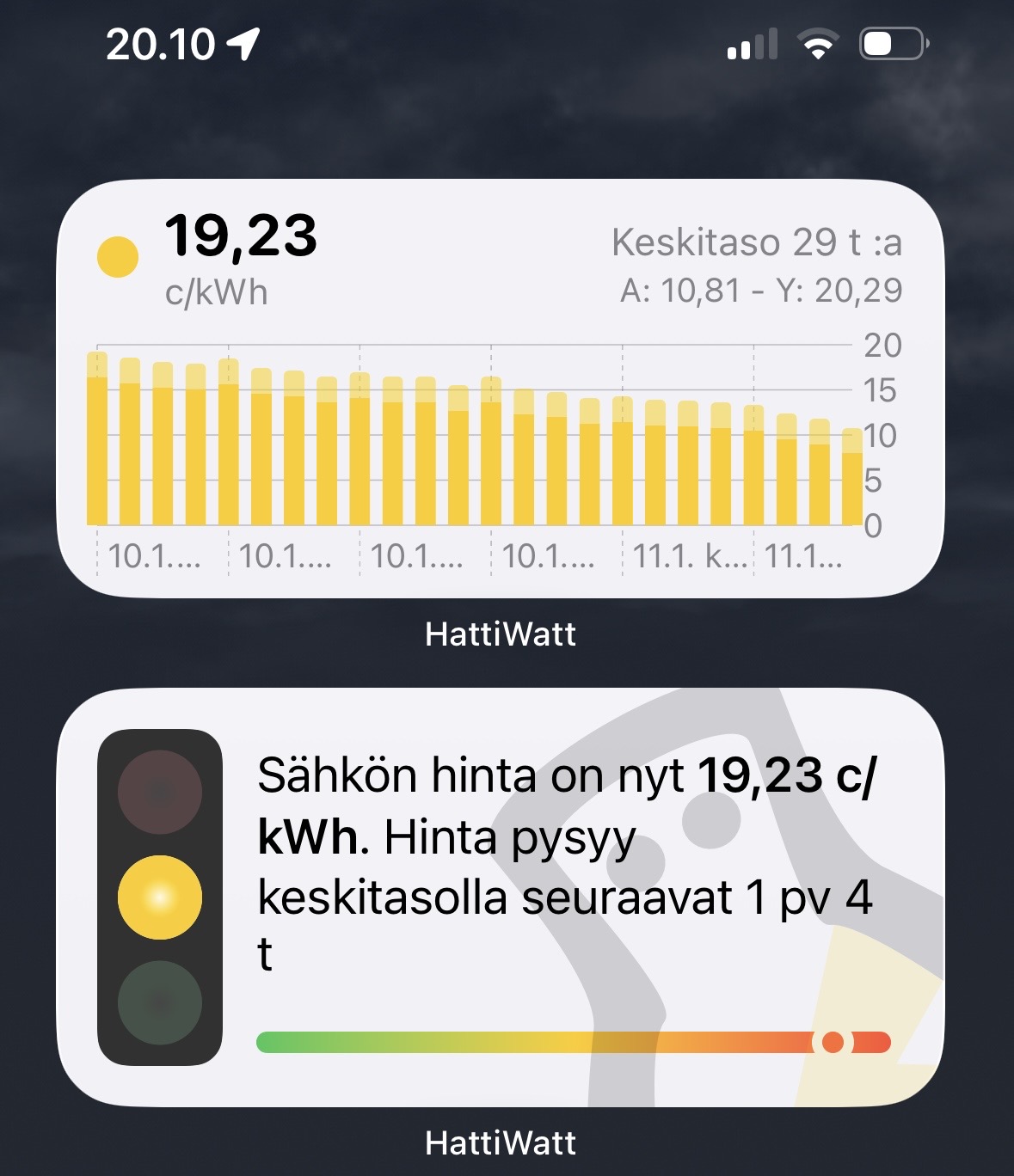 Hyvää ja energistä uutta vuotta HattiWattin käyttäjille! ⚡